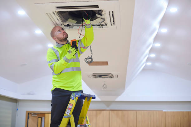 Best HVAC Software and Technology in Talent, OR
